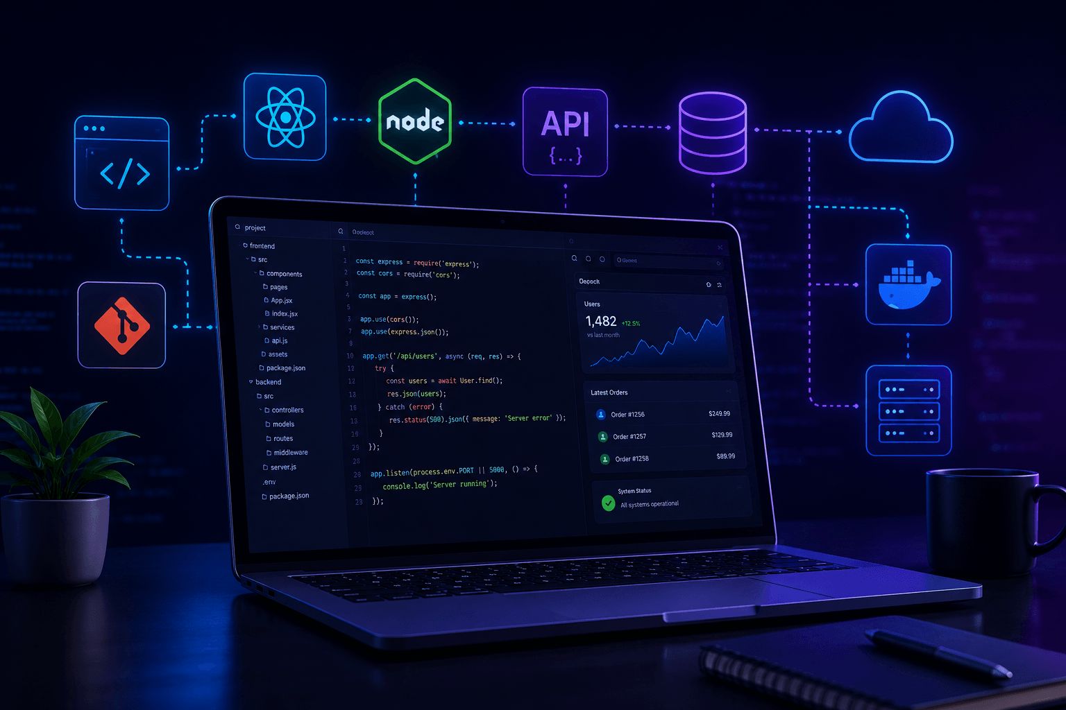 full stack developer course in chennai